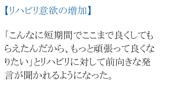 研修資料「介入効果」より一部抜粋。できることが増え、前向きな気持ちにもつながった事例です。