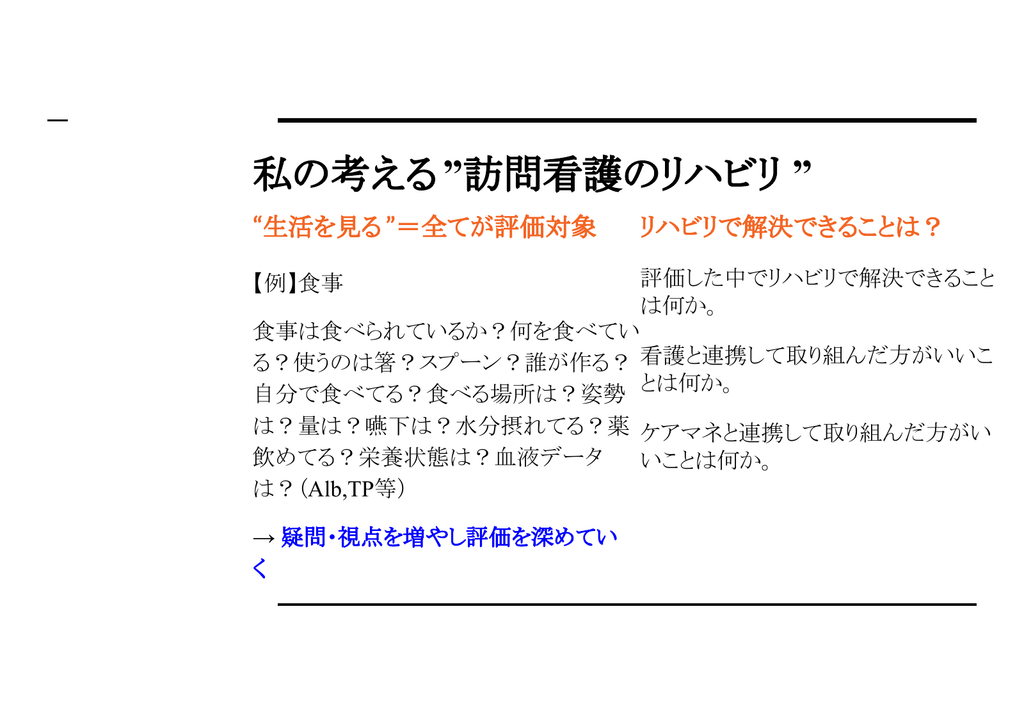 食事や水分といった日常の場面を評価し、看護師・ケアマネジャーとの連携につなげます。